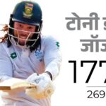 Chittagong Test: South Africa won by an innings and 273 runs: Tony De Georgi Player of the Match; Bangladesh’s second innings were restricted to 143 runs