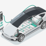 Battery prices expected to fall by 50% in 2 years: FICCI demands tax on EV battery, charging service to be reduced from 18% to 5%, government will consider
