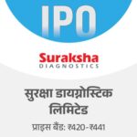 Today is the last day of Suraksha Diagnostics IPO: It got 25% total subscription in two days, shares will be listed in the market on 6 December