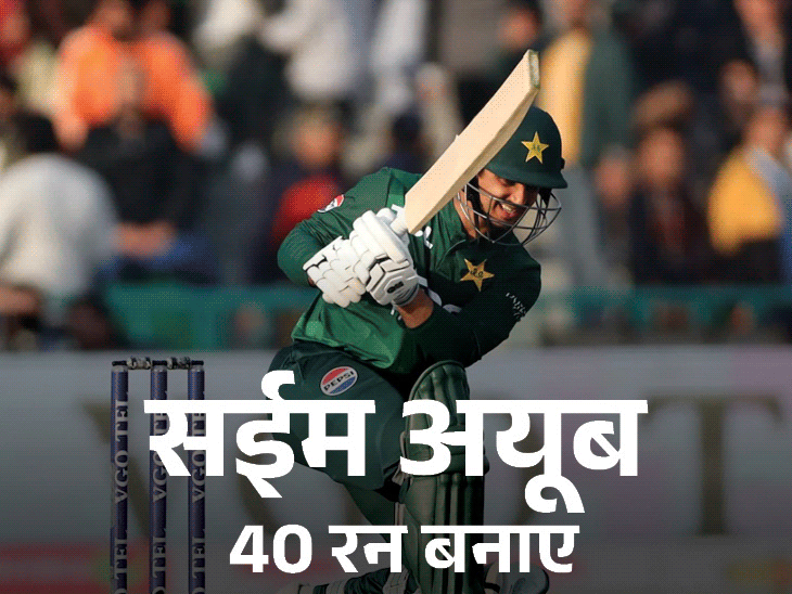 First T20I: Pakistan beat Australia by 22 runs: 1-0 up in the three-match series, Saim Ayub’s all-round performance