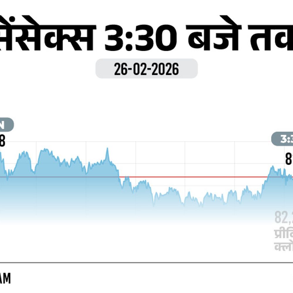 Sensex closed marginally lower at 82,249; Nifty gained 14 points to close at 25,497; public sector bank shares were bought.